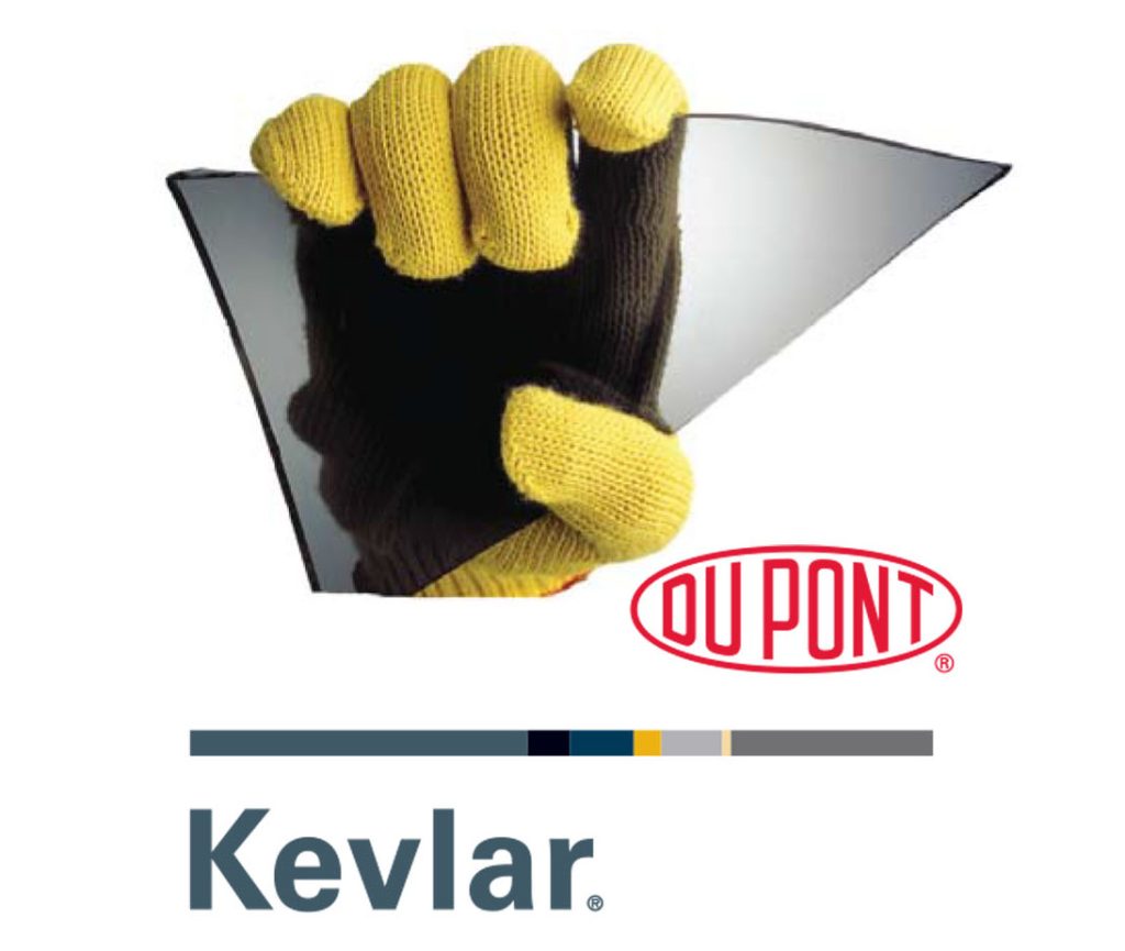 Kevlar