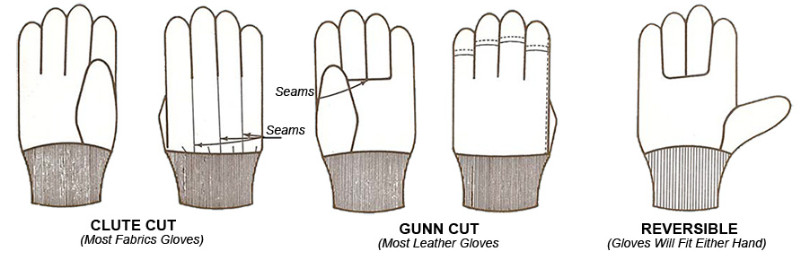 basic glove patterns